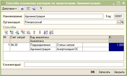 Способы отражения расходов по амортизации