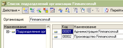 Подразделения организаций