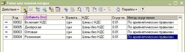 Типы цен